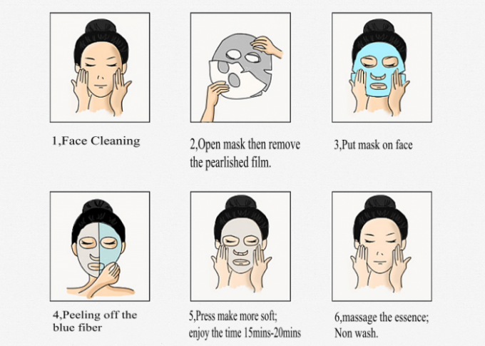 As máscaraes protetoras naturais de seda do aloés cobrem a consolidação/reparo/hidratar para a pele seca